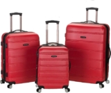 ✈️ Jet Set for Pleasure: Beach Luggage and Travel Must-Haves ✈️